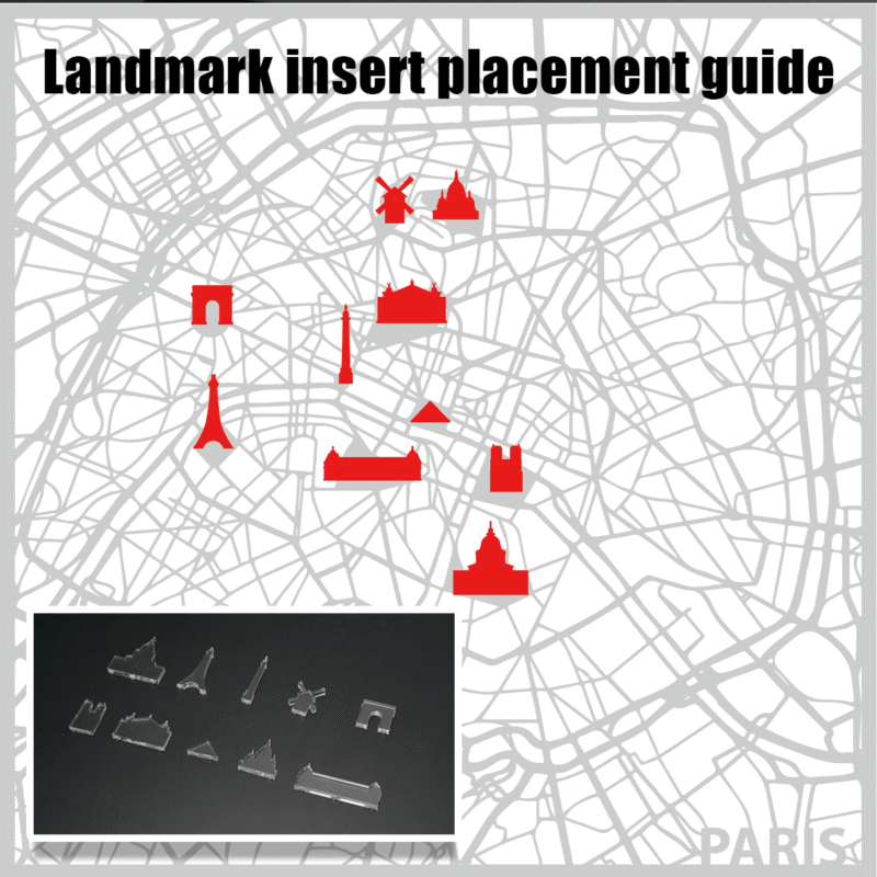 Landmark insert placement guide